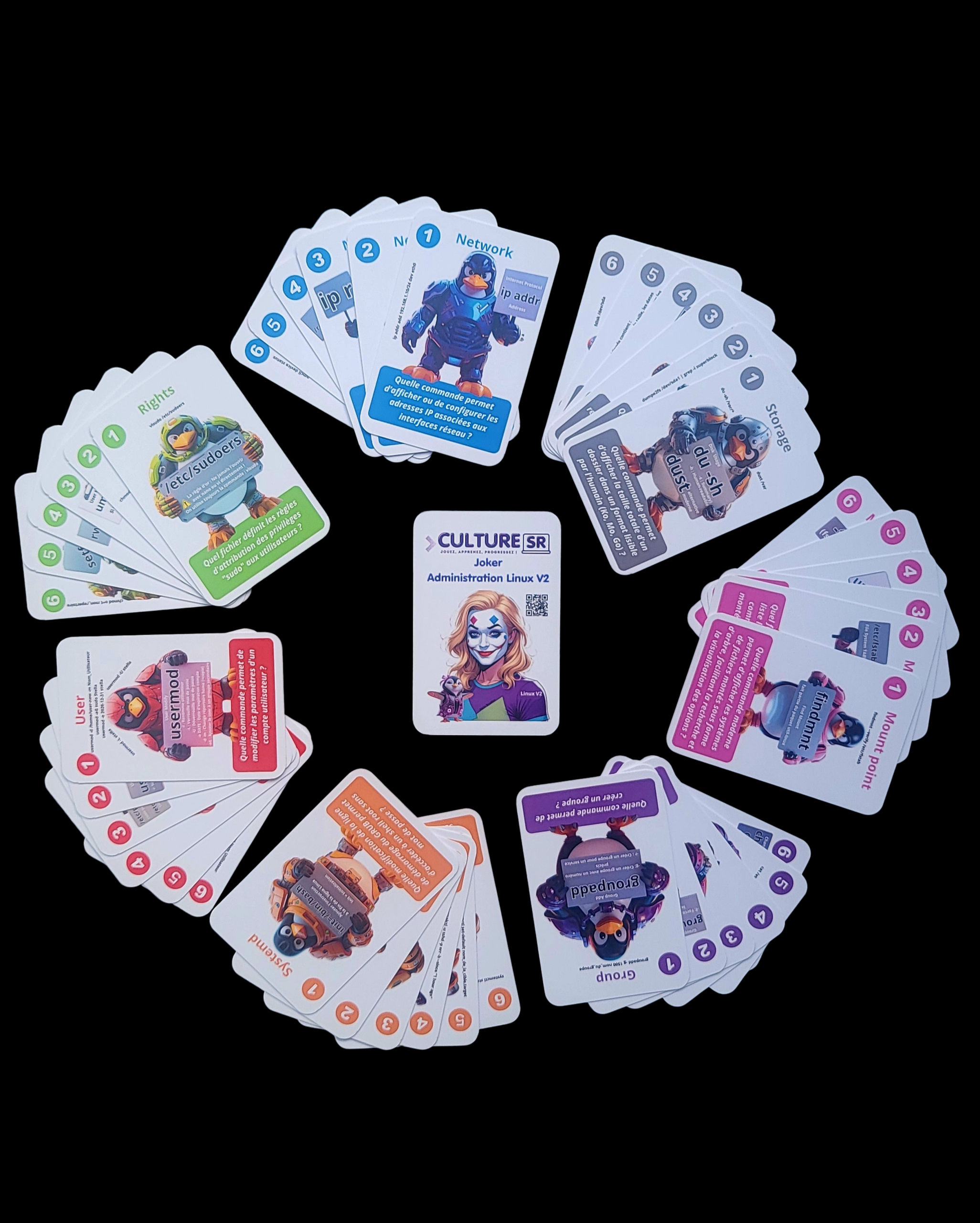 Lot des 2 Familles Administration Linux V1 & V2 🔥 Économisez près de 15% en prenant le lot complet. – Image 4